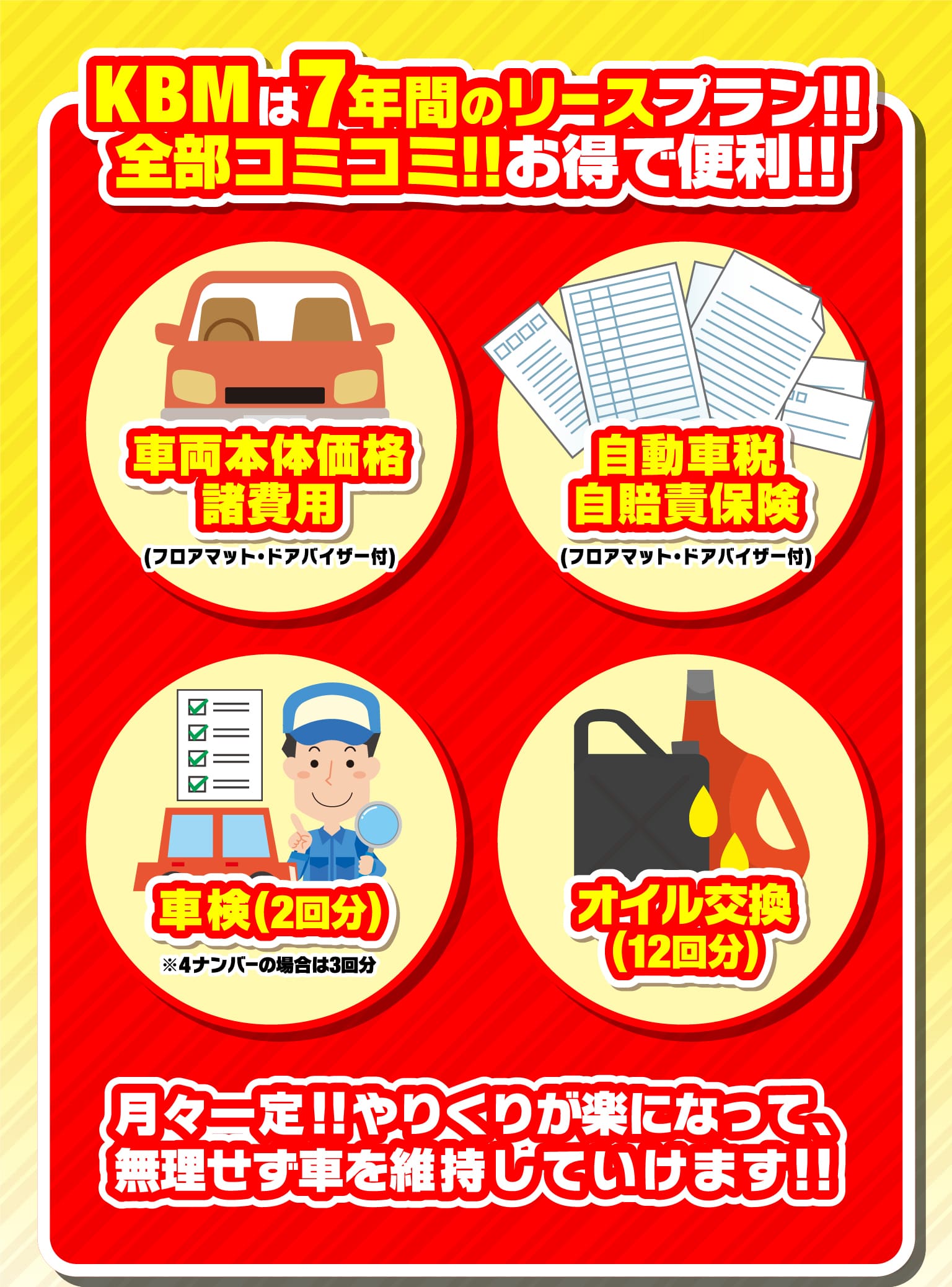 KBMは7年間のリースプラン！！全部コミコミ！！お得で便利！！月々一定！！やりくりが楽になって、無理せず車を維持していけます！！